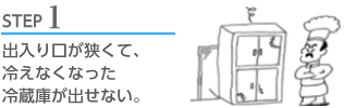 出入り口が狭くて、
冷えなくなった冷蔵庫が出せない。